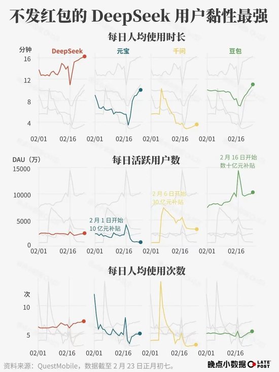 林俊旸提出离职,Qwen 多位负责人离开,团队或将分拆