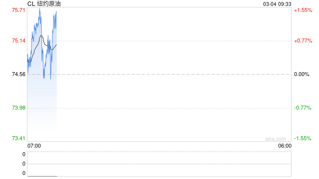 光大期货：3月4日能源化工日报