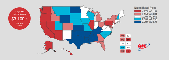 光速突破3.1美元！美国汽油价格创四年最大涨幅 未来数周预计涨势难歇