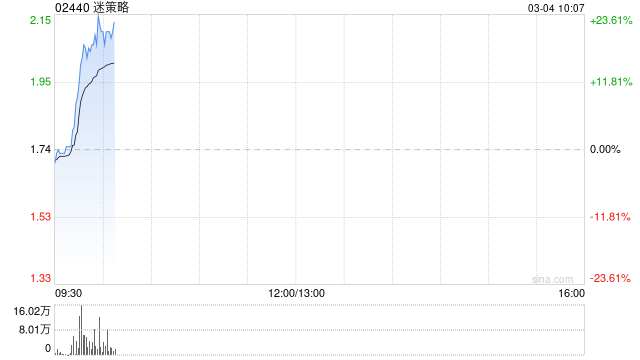 迷策略推出全球首个宝可梦藏卡代币化基金