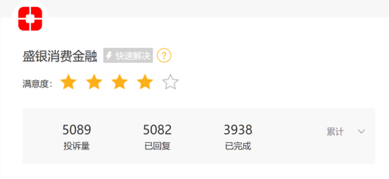 持牌消金仅三家注资未达标：晋商、蒙商、盛银的补考困局