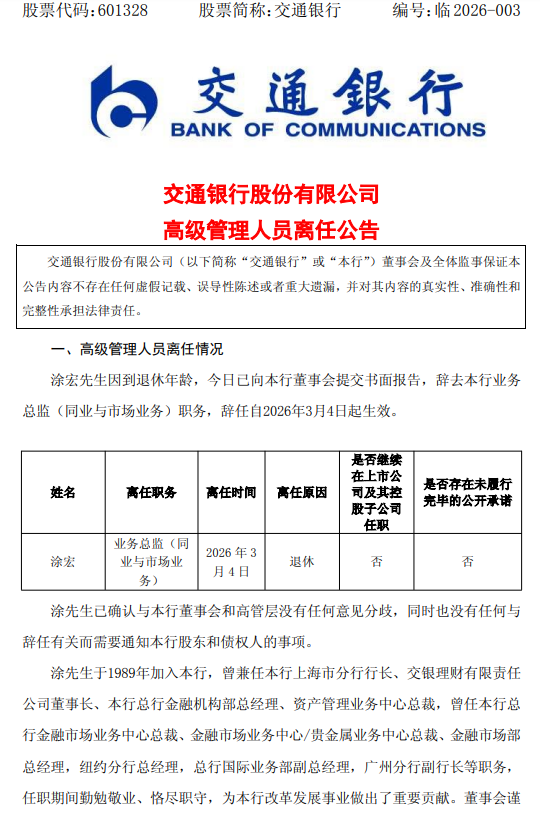 交通银行:业务总监涂宏因退休离任