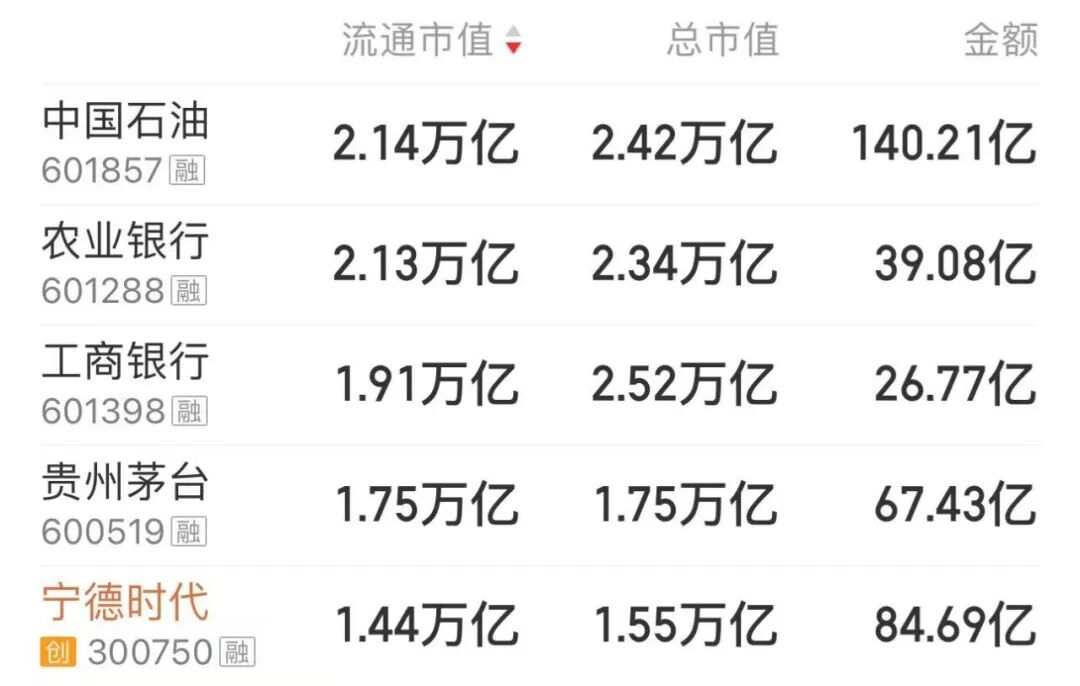 午后3分钟，直线涨停！封单超22万手