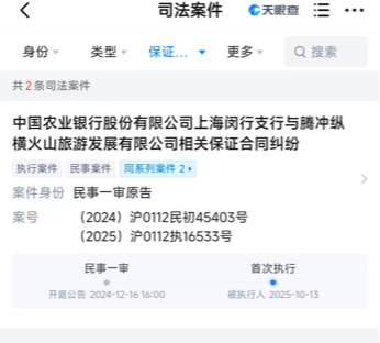农行3200万担保案败诉！未审决议银行担80%，对方仅赔20%，一线操作要警惕！