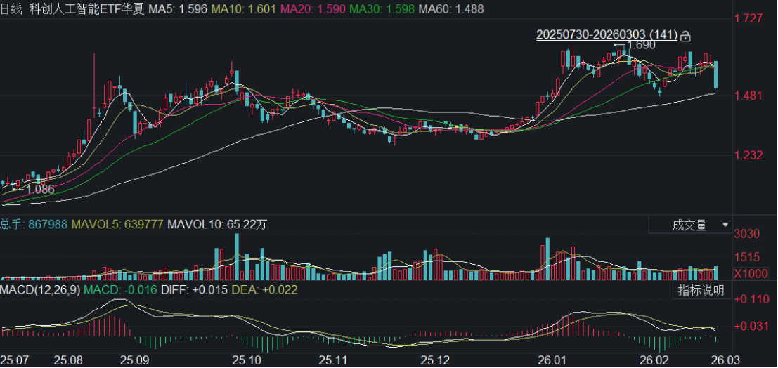 中国Token调用量首超美国，国产AI占据智能化浪潮的半壁江山？