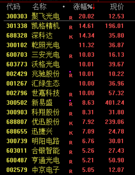 突然跳水！刚刚，霍尔木兹海峡，重磅消息！