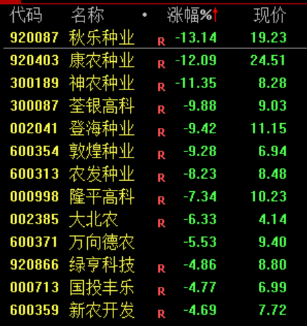 突然跳水！刚刚，霍尔木兹海峡，重磅消息！