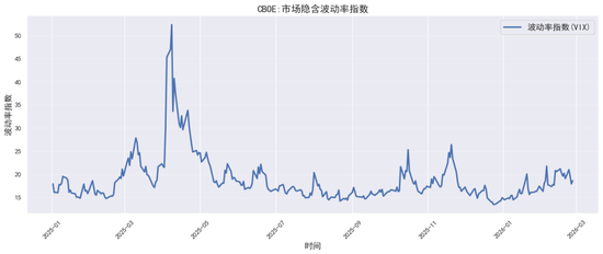 贵金属深度报告：通胀回马枪，避险压舱石—3月市场展望