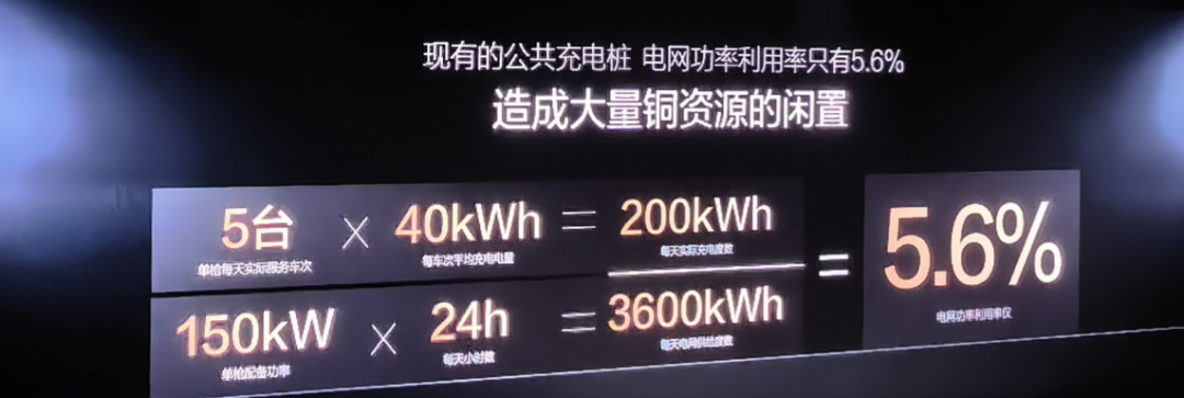 比亚迪的“闪充战略”究竟意味着什么？