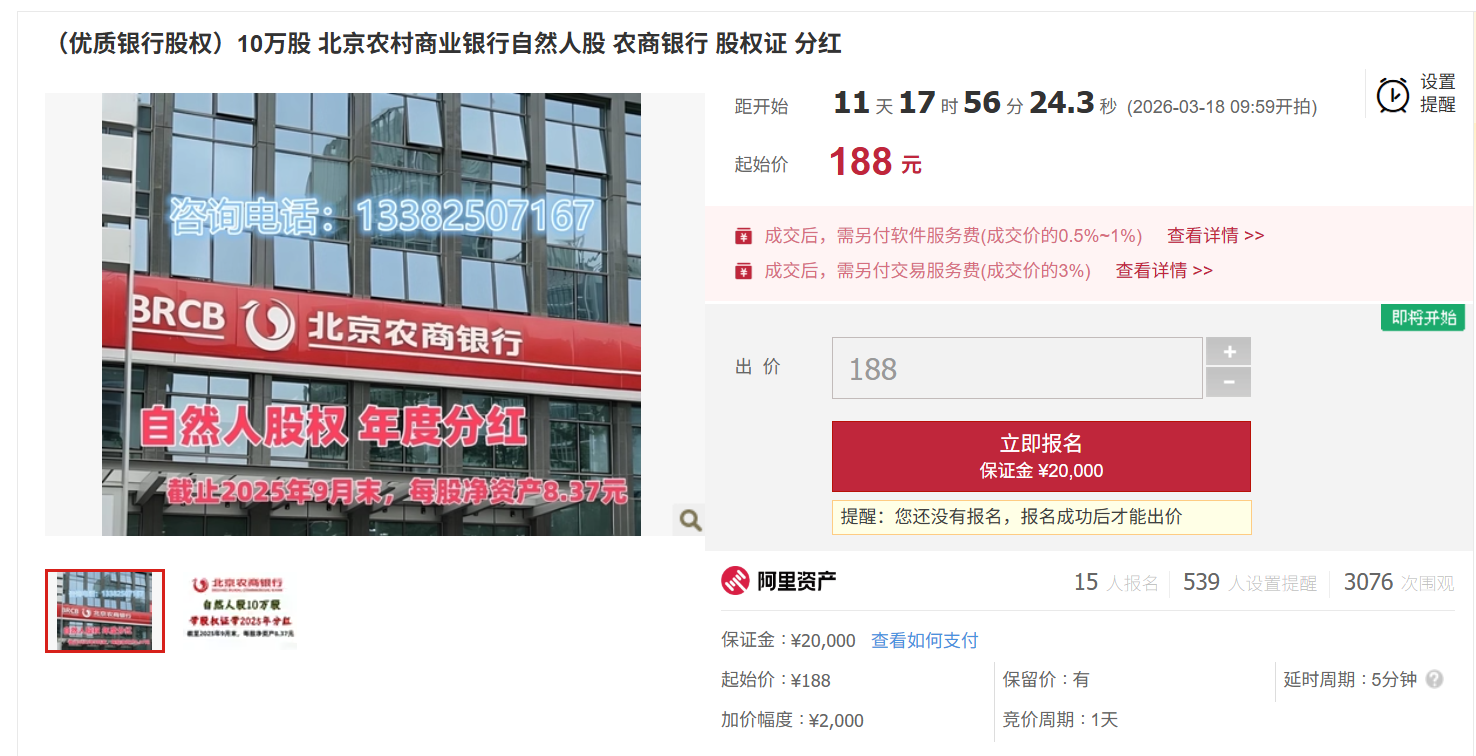 真实价值还是噱头？10万股北京农商行起拍价低至188元