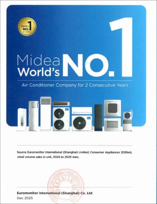 高瓴陪跑六年格力基本盘疑似失守 美的“第二曲线”营收已是“半个格力”