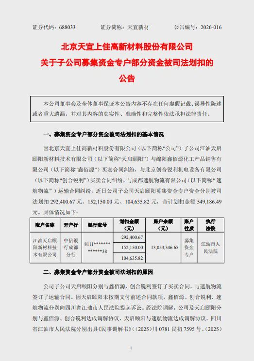 天宜新材：子公司天启颐阳募集资金专户资金被司法划扣