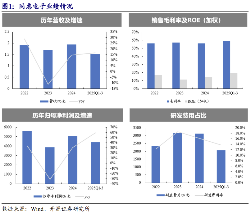 【北交所科技新产业】政府工作报告 12 大产业方向全梳理:北交所“新质生产力”资产图谱解析No.108