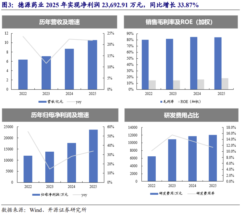 【北交所科技新产业】政府工作报告 12 大产业方向全梳理:北交所“新质生产力”资产图谱解析No.108