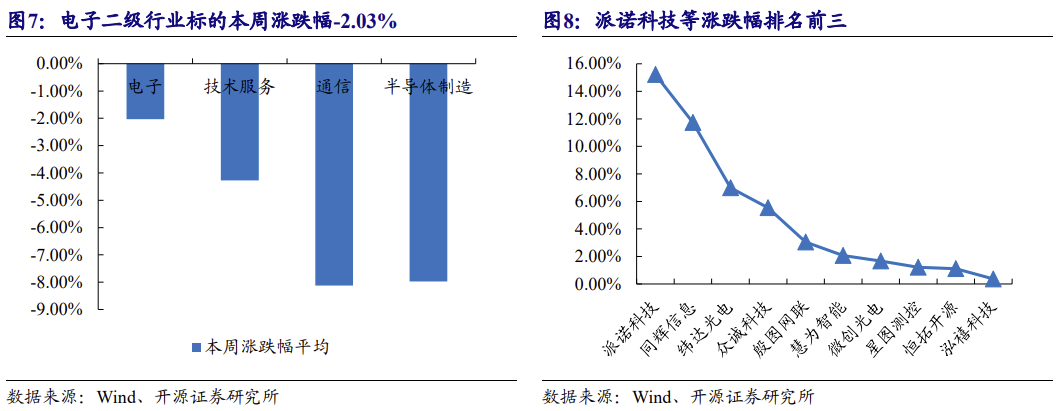 【北交所科技新产业】政府工作报告 12 大产业方向全梳理:北交所“新质生产力”资产图谱解析No.108