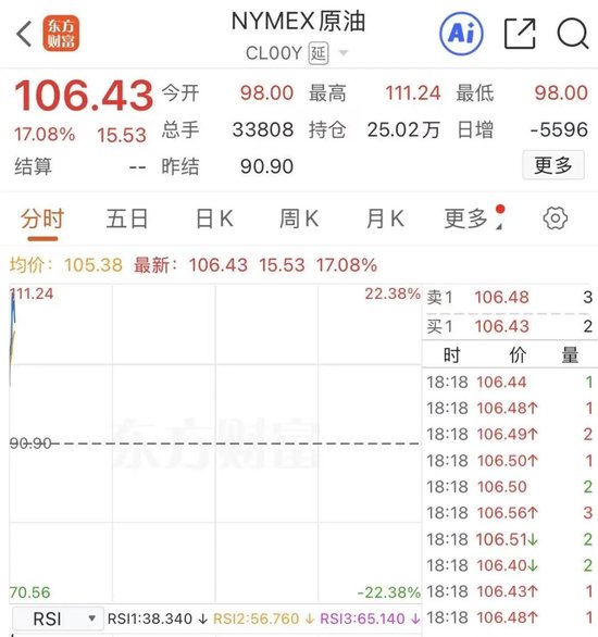 穆杰塔巴成为伊朗新任最高领袖!特朗普威胁“难长久”!油价飙涨