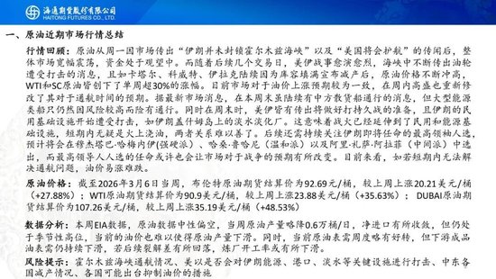 原油周报：中东战事升级，油价一路飙升