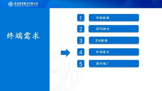 原油周报：中东战事升级，油价一路飙升