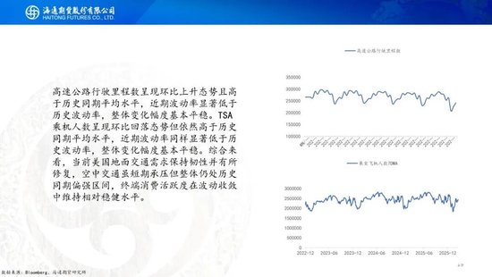 原油周报：中东战事升级，油价一路飙升