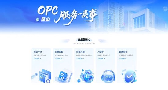 苏州领跑全国!2026中国OPC创业城市发展指数及排行榜首期发布