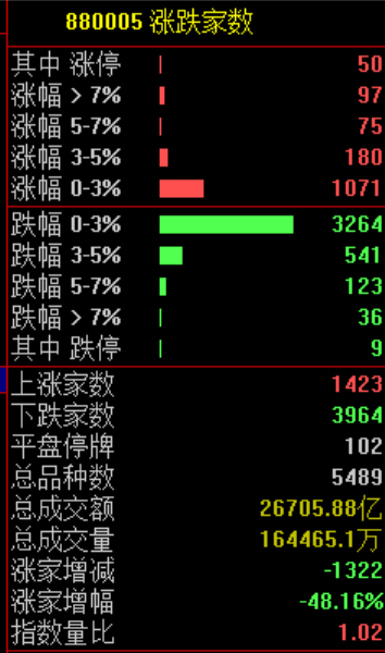 史诗级的一天！