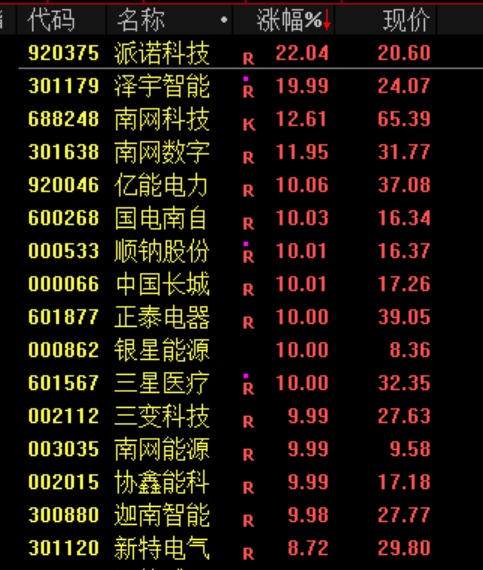 史诗级的一天！