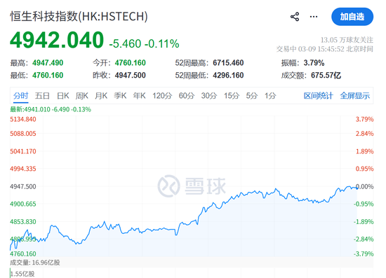 史诗级的一天！