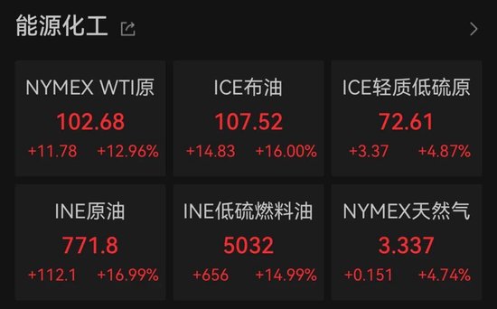今天，“养龙虾”引爆涨停潮