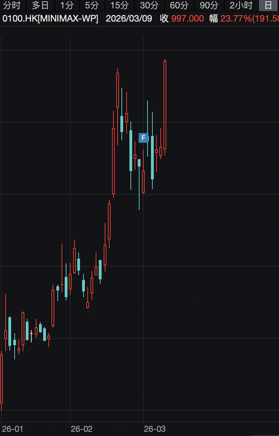 见证历史！南向资金爆买破纪录