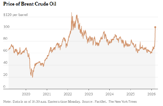 “旧游戏卷土重来”：石油再度成为强势地缘政治工具
