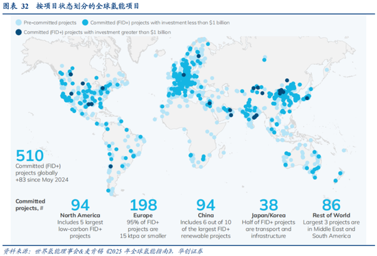 华创策略：决胜未来 中美六大未来产业演进图景