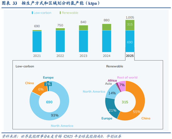 华创策略：决胜未来 中美六大未来产业演进图景