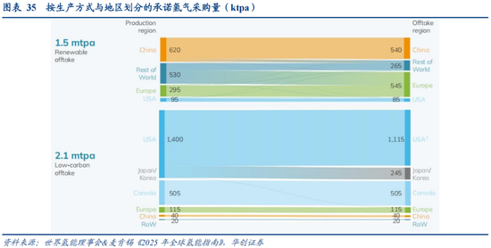华创策略：决胜未来 中美六大未来产业演进图景