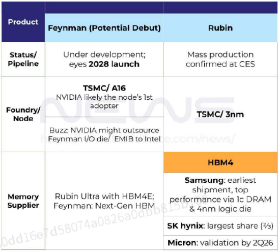 ETF日报：OpenClaw持续爆火，养“龙虾”成为新趋势