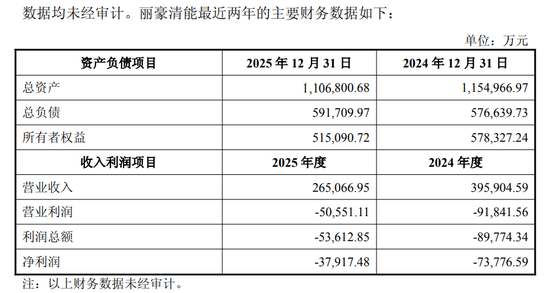 600438，大动作！明日复牌