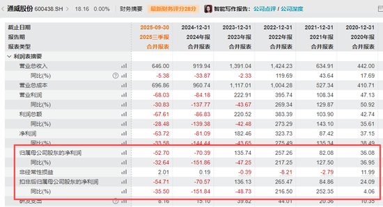 600438，大动作！明日复牌