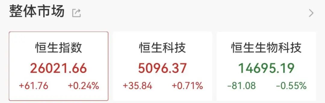 集体爆发！000837，1分钟涨停