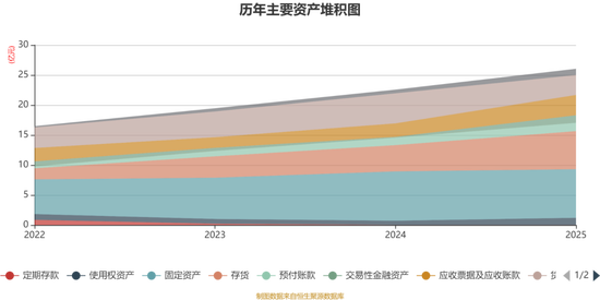 创想三维：再度冲刺港股IPO 深耕消费级3D打印 拟募资加码研发与海外运营