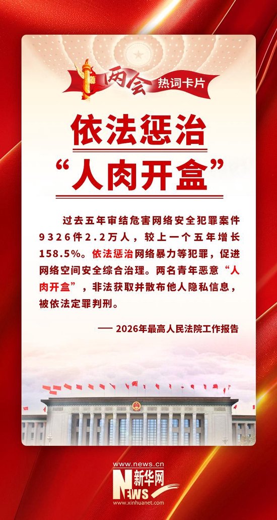 两会热词丨依法惩治“人肉开盒”