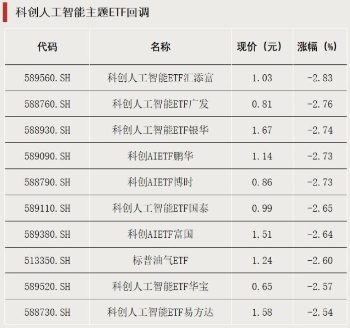 大幅溢价！明日停牌一小时