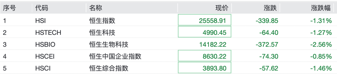 千亿巨头，涨停！煤炭、化工板块，逆市爆发