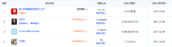 郎酒股份成被执行人