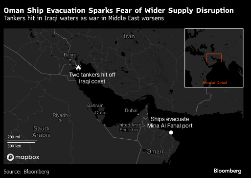 布伦特油价维持在100美元上方 释放油储行动未能化解中东乱局担忧