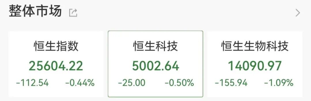 强势拉升！002470 一分钟涨停！