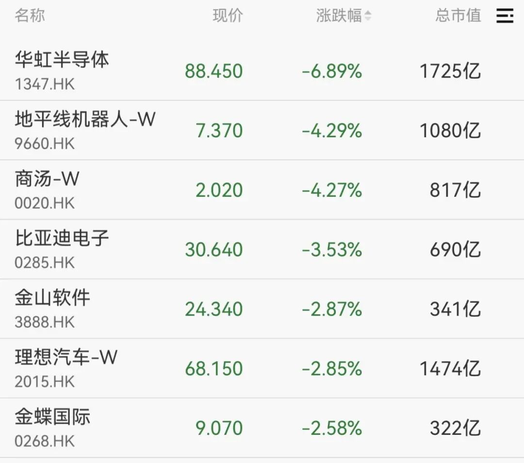 强势拉升！002470 一分钟涨停！