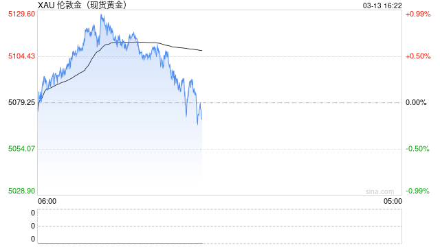 女子称姐姐将价值150万元黄金当垃圾扔掉,全家8人连夜翻10吨垃圾找回