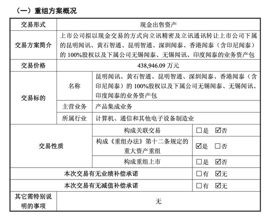 “广东富豪”卖44亿资产给“果链女王”！