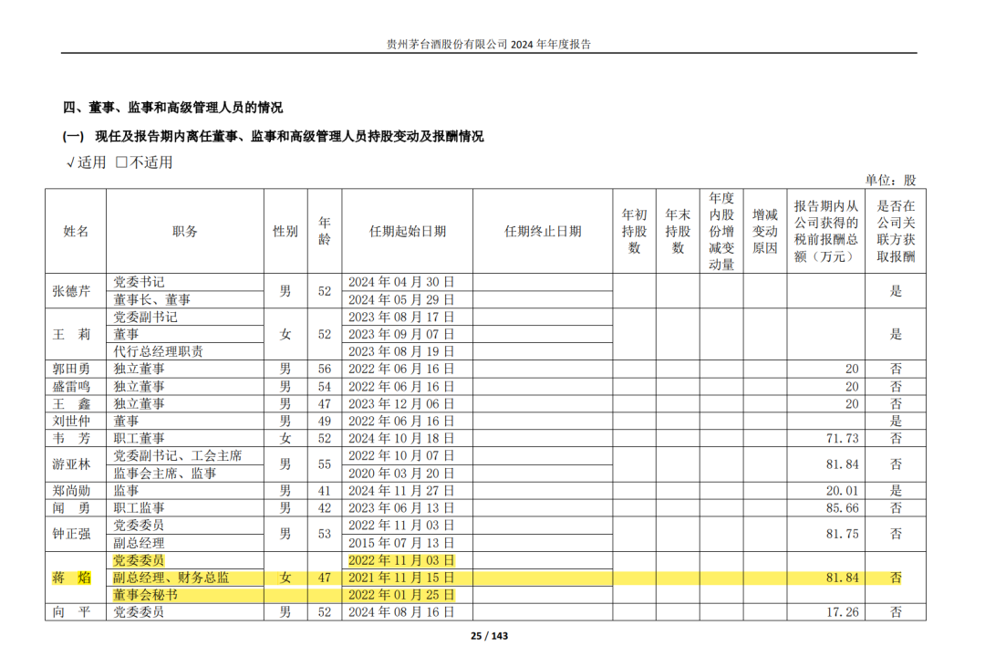 突发！贵州茅台董秘蒋焰被查！两周前，五粮液的原董事长曾从钦也被留置调查了！