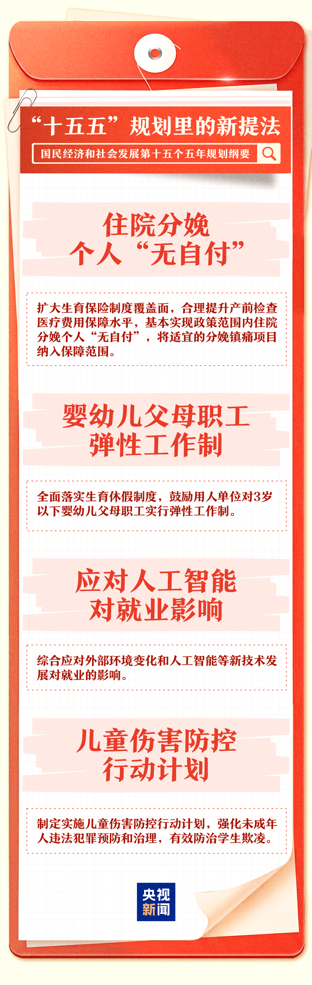 “十五五”规划纲要里的这些新提法，一组图了解→