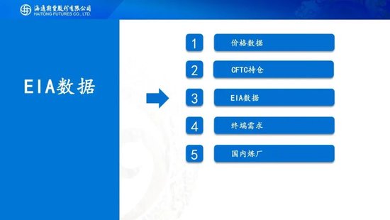 原油周报：美伊战事升级，油价再次拉升